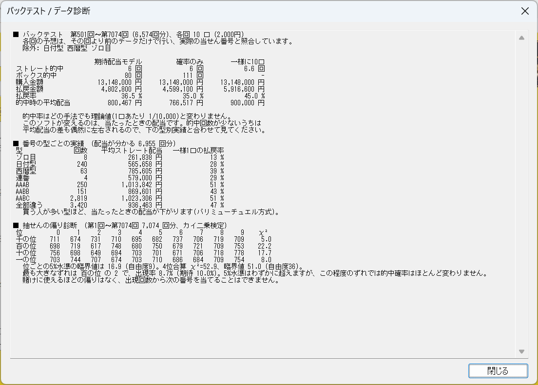 バックテスト画面
